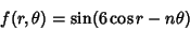 \begin{displaymath}
f(r,\theta)=\sin(6\cos r-n\theta)
\end{displaymath}