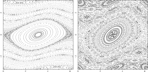 \begin{figure}\begin{center}\BoxedEPSF{standard_map050.epsf scaled 320}\BoxedEPSF{standard_map100.epsf scaled 320}\end{center}\end{figure}