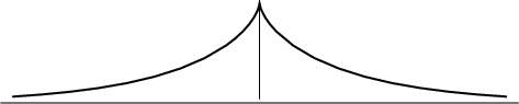 \begin{figure}\begin{center}\BoxedEPSF{Tractrix.epsf scaled 810}\end{center}\end{figure}