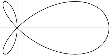 \begin{figure}\begin{center}\BoxedEPSF{TrefoilCurve.epsf scaled 800}\end{center}\end{figure}