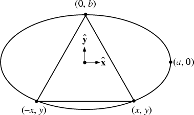 \begin{figure}\begin{center}\BoxedEPSF{EllipseTriangle.epsf scaled 1000}\end{center}\end{figure}