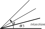 \begin{figure}\begin{center}\BoxedEPSF{TrisectionAngle.epsf scaled 800}\end{center}\end{figure}