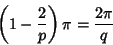 \begin{displaymath}
\left({1-{2\over p}}\right)\pi = {2\pi\over q}
\end{displaymath}