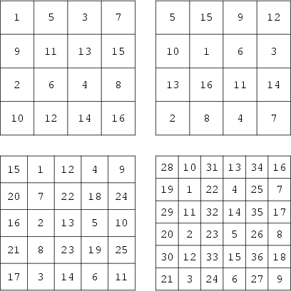 \begin{figure}\begin{center}\BoxedEPSF{TalismanSquare.epsf}\end{center}\end{figure}