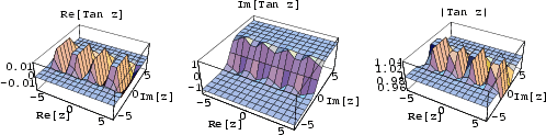 \begin{figure}\begin{center}\BoxedEPSF{TangentReIm.epsf scaled 680}\end{center}\end{figure}