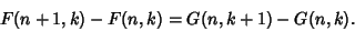 \begin{displaymath}
F(n+1,k)-F(n,k)=G(n,k+1)-G(n,k).
\end{displaymath}