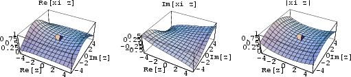 \begin{figure}\begin{center}\BoxedEPSF{xiReIm.epsf scaled 700}\end{center}\end{figure}