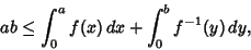 \begin{displaymath}
ab\leq\int_0^a f(x)\,dx+\int_0^b f^{-1}(y)\,dy,
\end{displaymath}