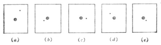 ��ԭ�����˲������