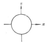 ������ͼ