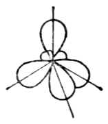 �ĸ�sp�ӻ����