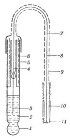 ���͸ʹ��缫1.������Ĥ��2.��