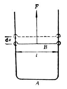 ���������Ĳ���