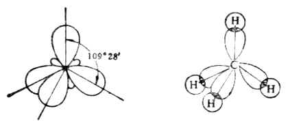 �ĸ�sp3�ӻ�����ͼ���