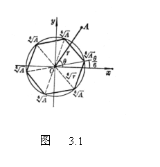 文本框:  
      图   3.1